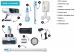 Simplicity Vac Cordless Stick Vacuum - S67